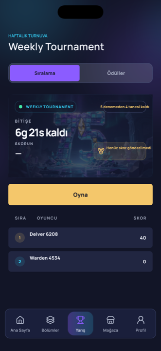 Weekly Tournament standings screen